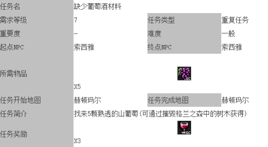 dnf70版本怀旧服