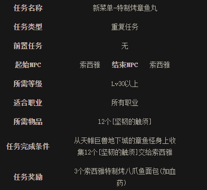 地下城与勇士70版本